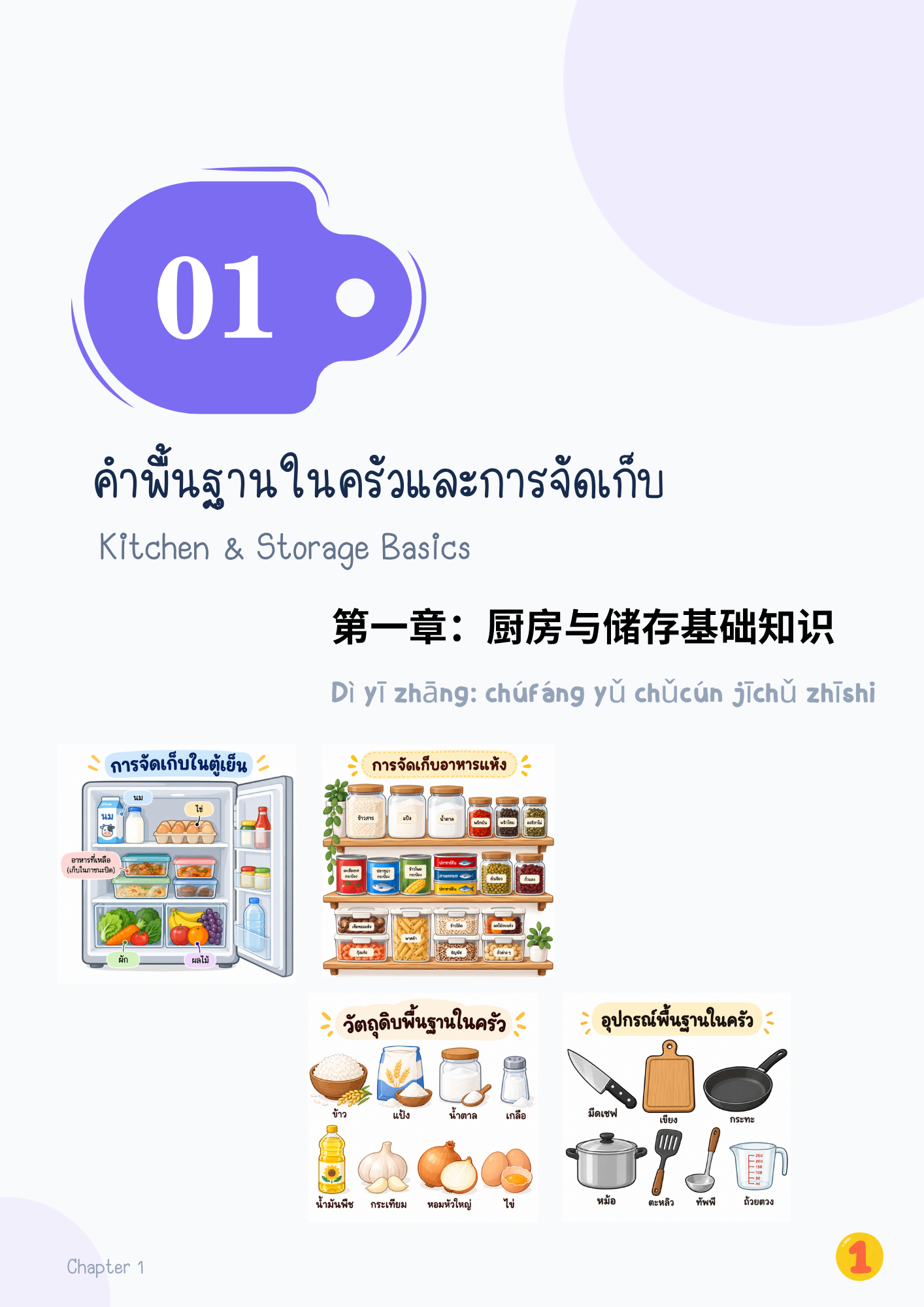 Core Ingredients วัตถุดิบหลักที่ใช้บ่อย 核心食材 Héxīn shícái